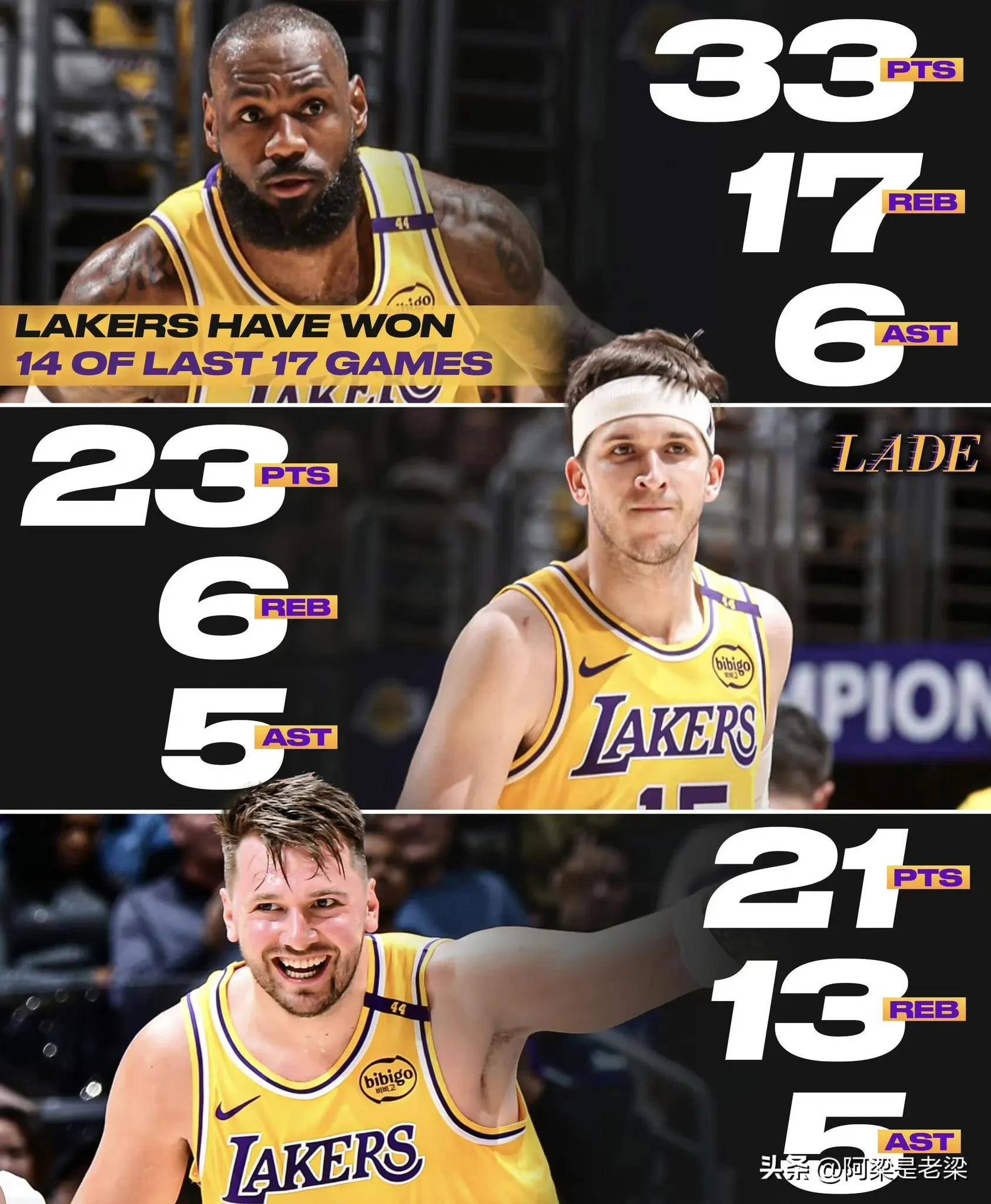 关于转折点！华盛顿奇才状态回暖，NBA季后赛今晚攻防权衡，话题不断，赛季目标并未改变的信息-九游网页版